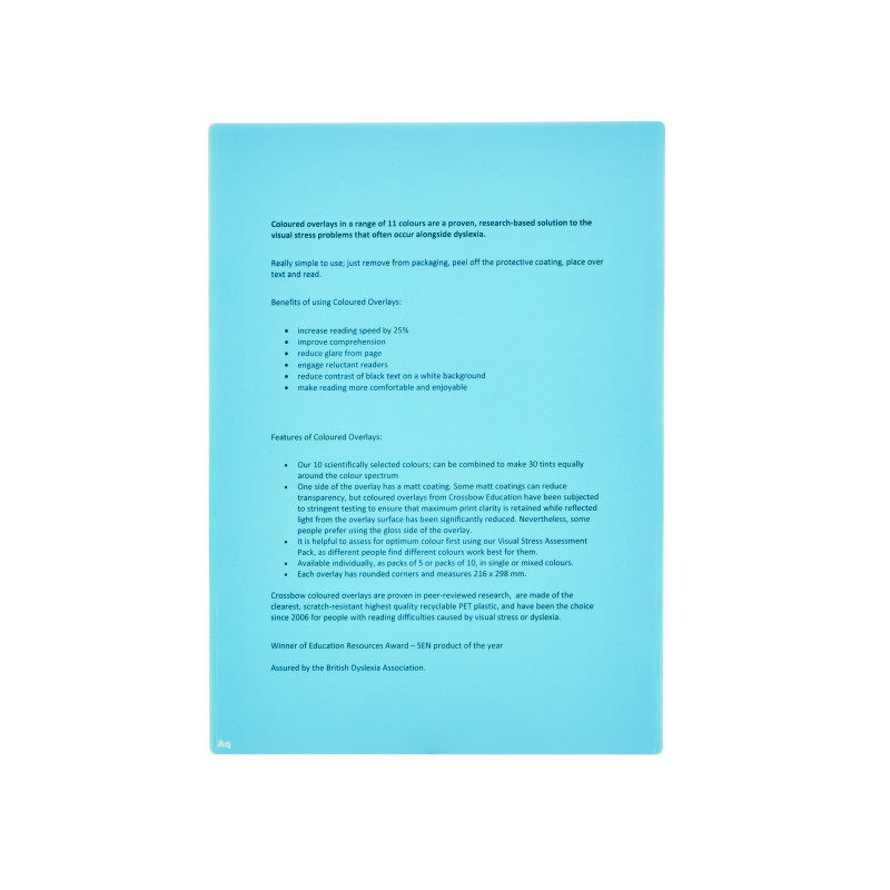 Aqua Overlay 